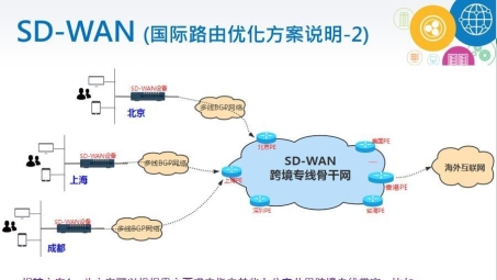 91VPN，助力跨境访问，守护网络自由