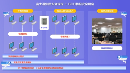 畅游日本网络，跨越地域限制——揭秘高效VPN服务解析