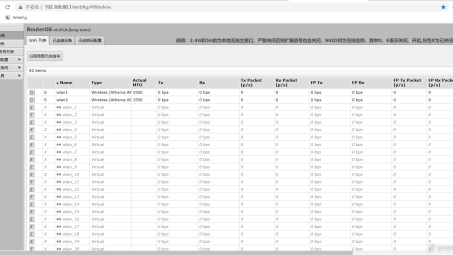 Ros VPN一键式自动分配IP，便捷远程安全访问解决方案