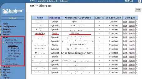 揭秘Juniper SRX VPN，功能全面，优势显著，应用广泛