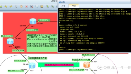 华为IPSec VPN配置攻略，从入门到精通