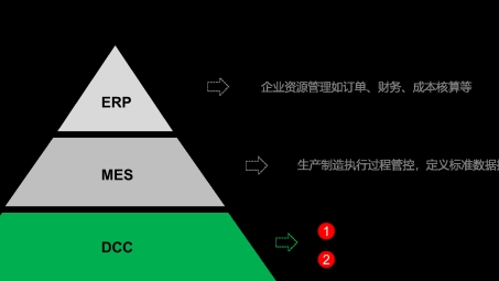 ERP与VPN融合创新，共筑企业信息化坚实防线