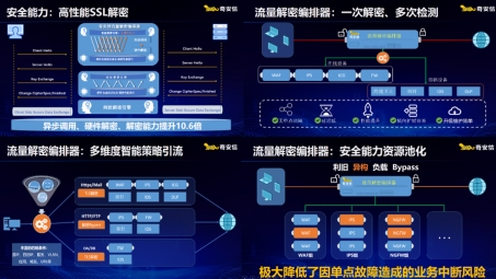 VPN Express安卓版深度评测，守护安全，加速无忧的网络利器