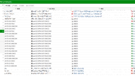 1080 VPN，畅享高速稳定网络，解锁网络世界无限可能