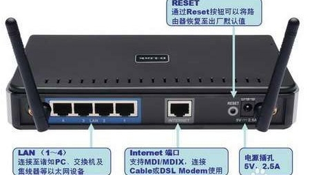 Dlink路由器VPN设置指南，家庭办公远程安全连接无忧