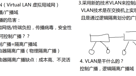 远程访问无忧，交换机VPN设置攻略与高效安全方案构建