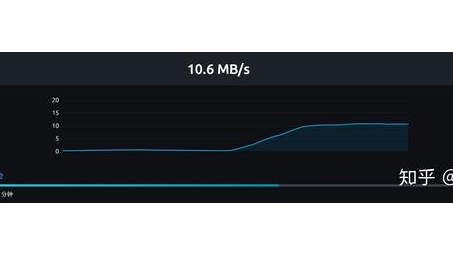 Uplay VPN，解锁无忧游戏体验的首选通道