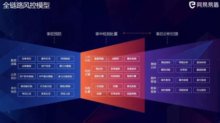 易创VPN，在线隐私与自由的守护者