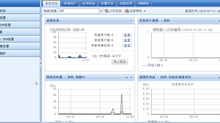 ADSL拨号与VPN结合，双重保障下的安全上网之道