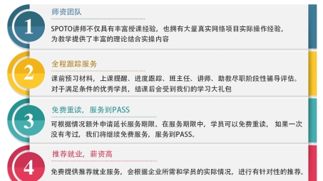 深入解析思科VPN配置，打造高效安全远程接入通道