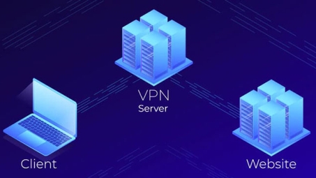 VPN地址格式解析，结构、类型及其应用指南