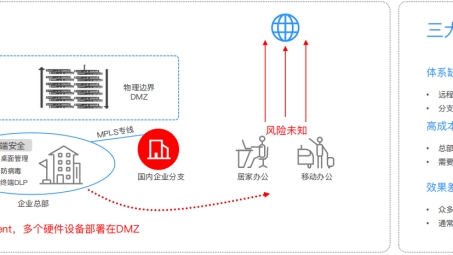 Adito VPN，深度揭秘远程连接的安全与稳定之道