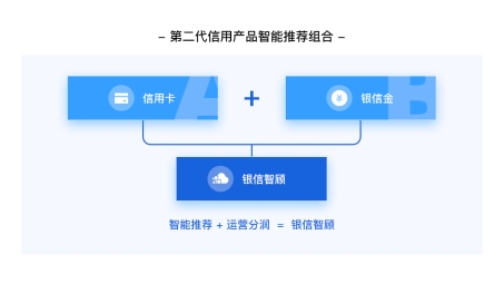 魔方云VPN，全球网络自由畅享新体验