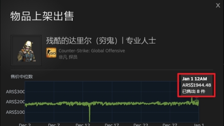 解锁全球游戏乐趣，Steam玩家VPN挂载指南