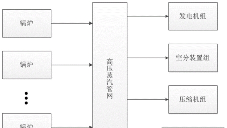 突破地域限制，VPN助力畅游全球游戏资源