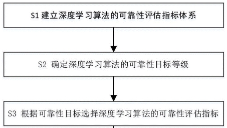 高效甄选可靠VPN服务器的深度指南