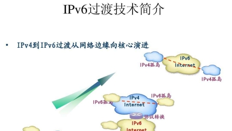 6VPN深度评测，性能、安全与使用体验全方位解析