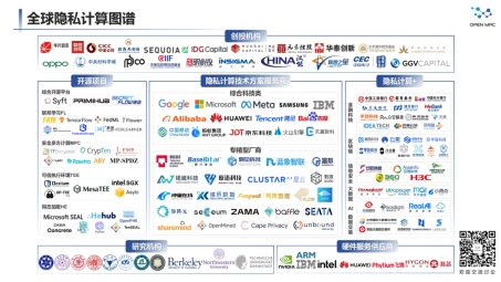 全球护航，隐私至上，Global Protect VPN的卓越优势与关键功能解析