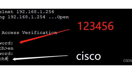 轻松配置Cisco VPN Client，畅享远程安全接入