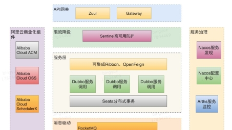 Supervpn 免费VPN客户端，畅游网络世界的利器