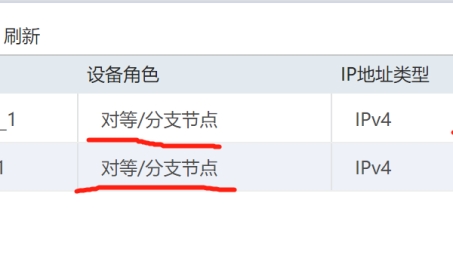 H3C IPsec VPN V7，构筑高效安全远程访问的数字桥梁