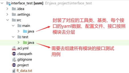 Java VPN框架全解析，技术选型与实战案例