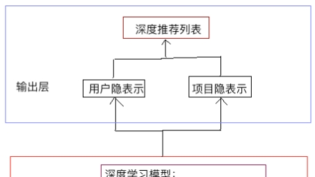 揭秘网络自由与安全，推荐信赖之选的优质VPN体验