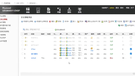 Cisco网络中IPsec VPN应用与配置要点解析