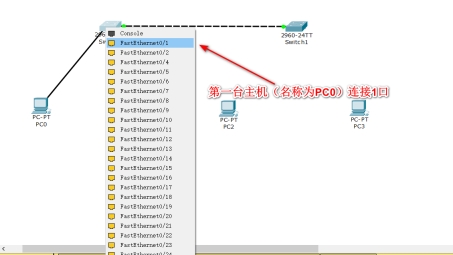 高效远程访问与数据安全，Cisco交换机VPN配置深度解析