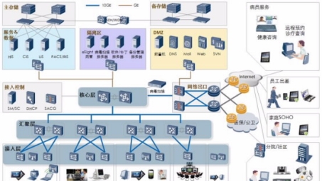 www.ai91vpn.com深度解析，揭秘一站式网络加速与安全服务！