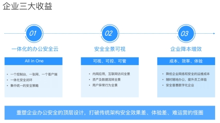 可靠的远程办公保障，企业VPN服务端软件