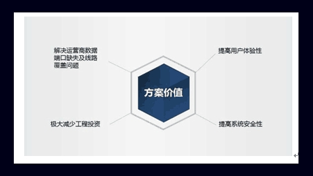 星云VPN，全球高速网络的安全加速首选