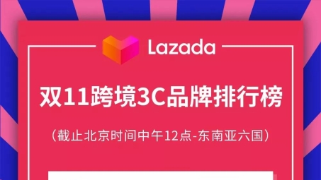 Lazada VPN，跨境购物无忧，畅享全球购物盛宴