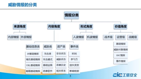 宝钢集团VPN技术在网络信息安全领域的创新应用探索