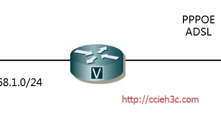 PPPoE与VPN，深度解析两种网络连接方式的差异与应用