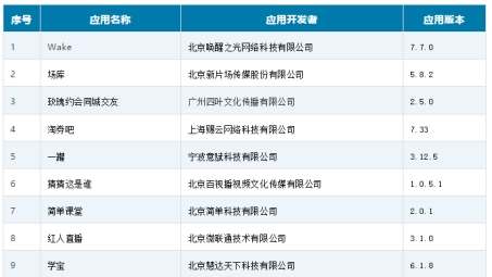 玲珑VPN，安卓用户专属的全球网络自由畅享工具