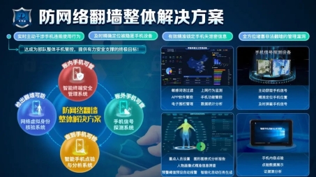 我国重拳打击翻墙VPN，强化网络安全监管，共筑清朗网络空间