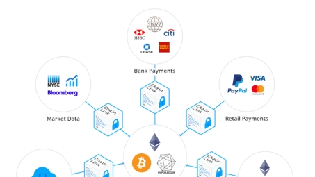 区块链赋能VPN安全，引领网络安全新时代