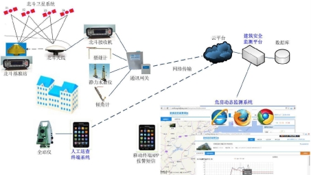 全球畅游，导航新境界——VPN导航系统应用揭秘