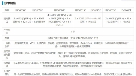 泰塔VPN，畅游网络世界的安全护航者