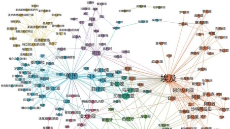 畅游全球，无限连接——GoldenKey VPN助您解锁网络边界