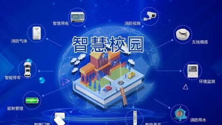 智慧校园VPN，护航教育信息化，打造安全高效学习空间