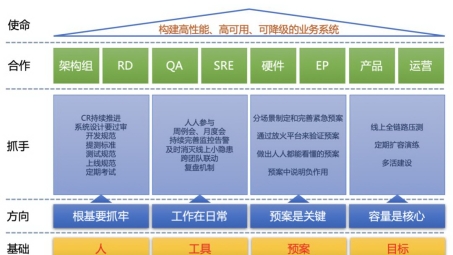 打造稳定高效VPN攻略，深度解析构建之道