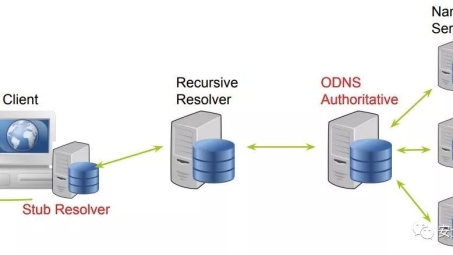 VPN13875468全解析，功能详解与使用高招