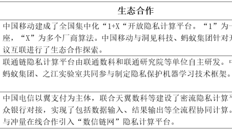 电信VPN资费全面解析，价格合理性及市场竞争力洞察