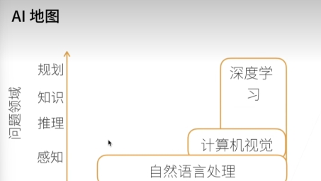 苹果用户必看，轻松掌握Master VPN，解锁网络自由之旅