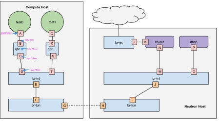 揭秘VPN MTU，全面解析、查看与优化网络连接性能指南