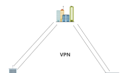 轻松穿越网络壁垒，VPN国际直通车APP助你畅享全球资源