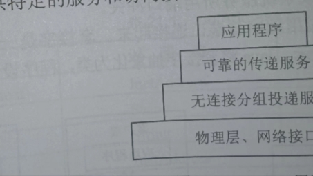 网络通信中的枢纽，UDP 53与VPN的关键作用揭秘