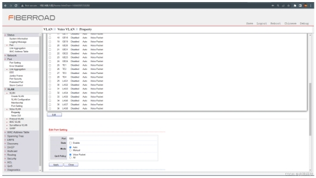 Voice VLAN VPN，引领下一代网络通信革新